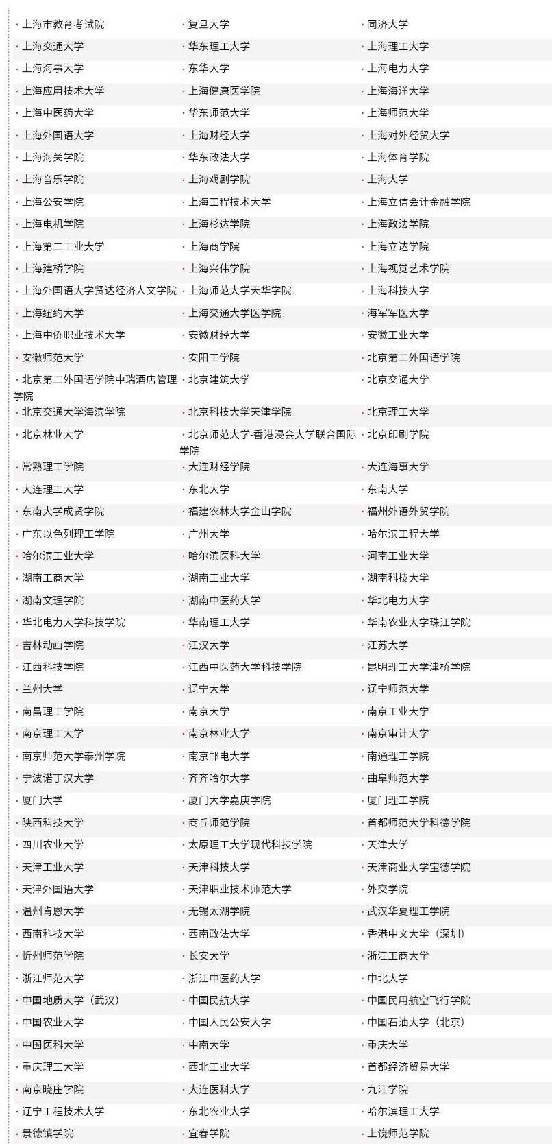 2020上海高校本科招生网上咨询时间+咨询入口