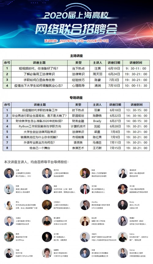 百师导平台导师齐聚——剖析行业发展·云端在线指导 ·助力毕业生就业