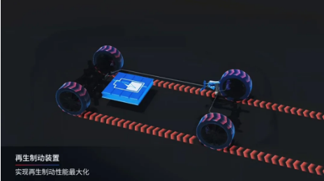 同样是制动，摩比斯的iMEB制动系统却不同