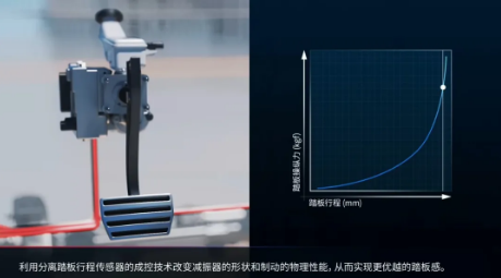 同样是制动，摩比斯的iMEB制动系统却不同