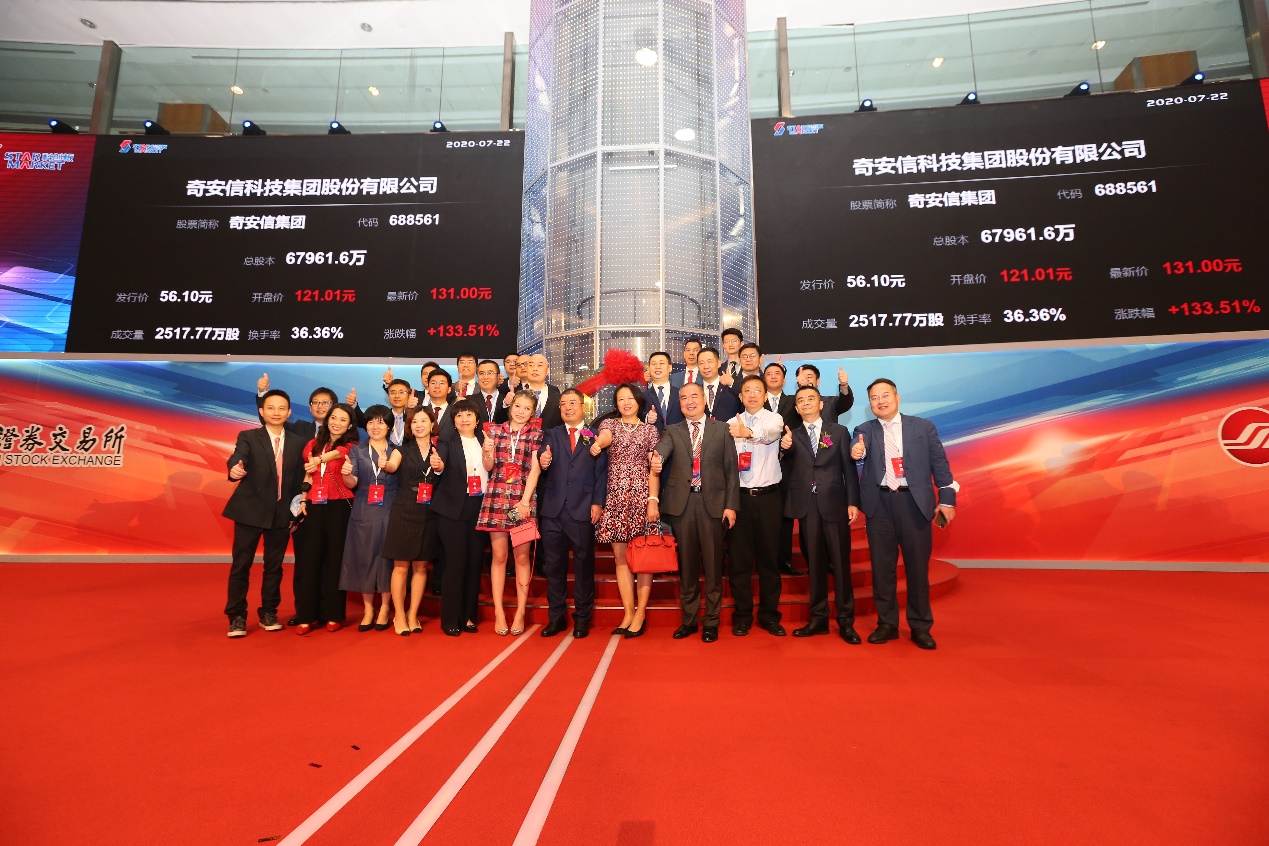 奇安信登陆科创板，揭示网安行业这些市场机会