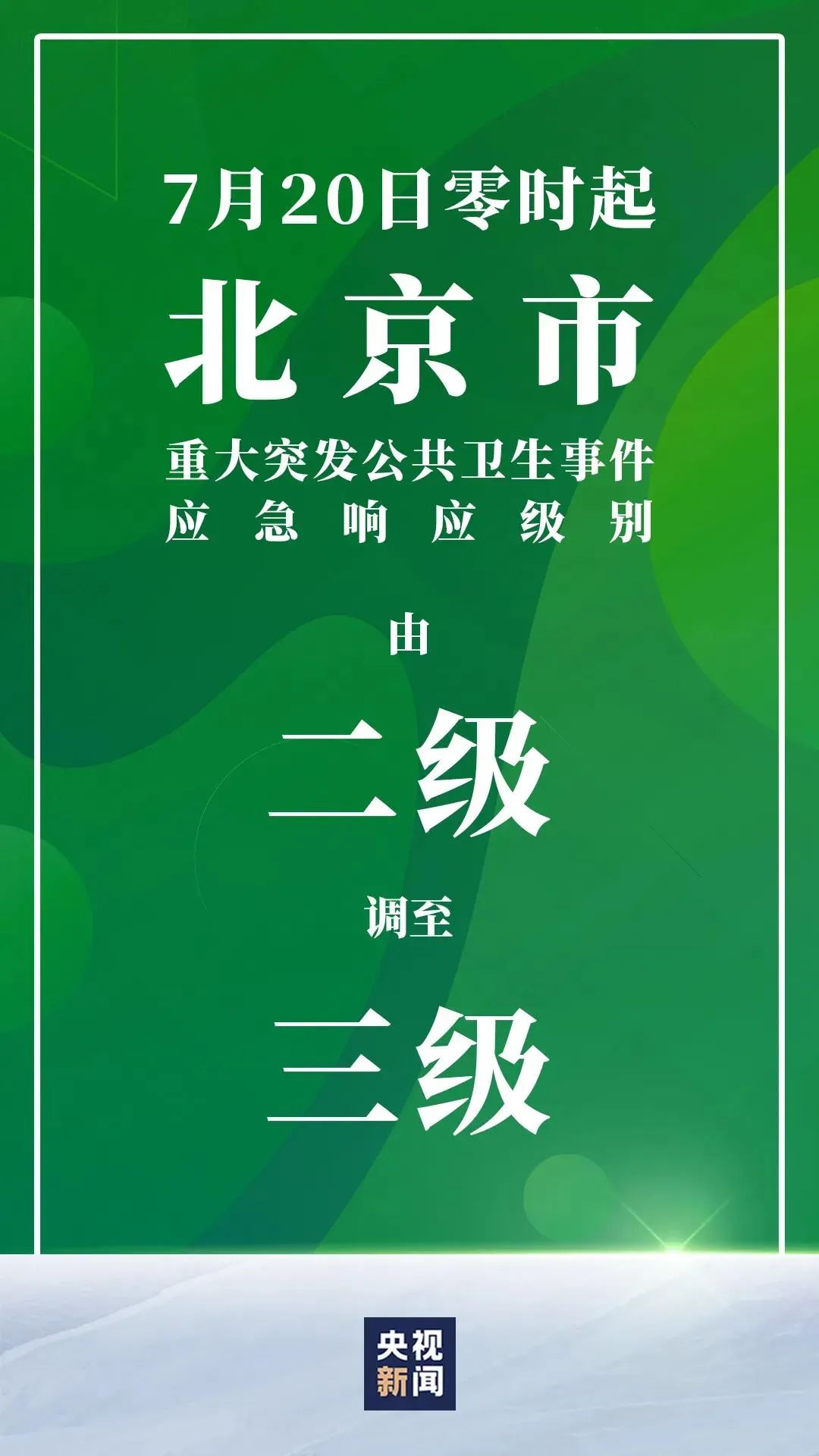 数据看中国丨北京疫情“双清零”，新冠疫情之