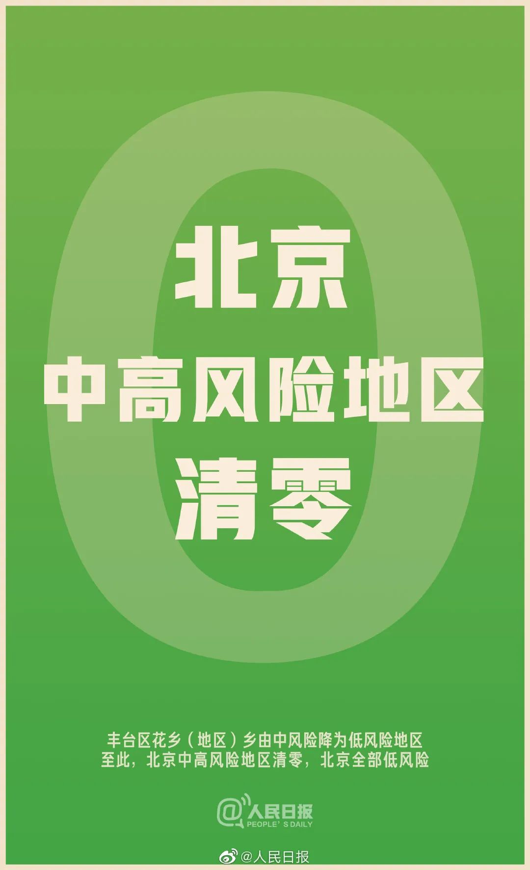 数据看中国丨北京疫情“双清零”，新冠疫情之
