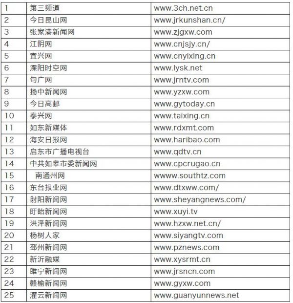 QQ截图20200722220621