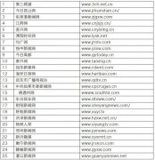 江苏新增32家县级融媒体中心互联网新闻信息服务