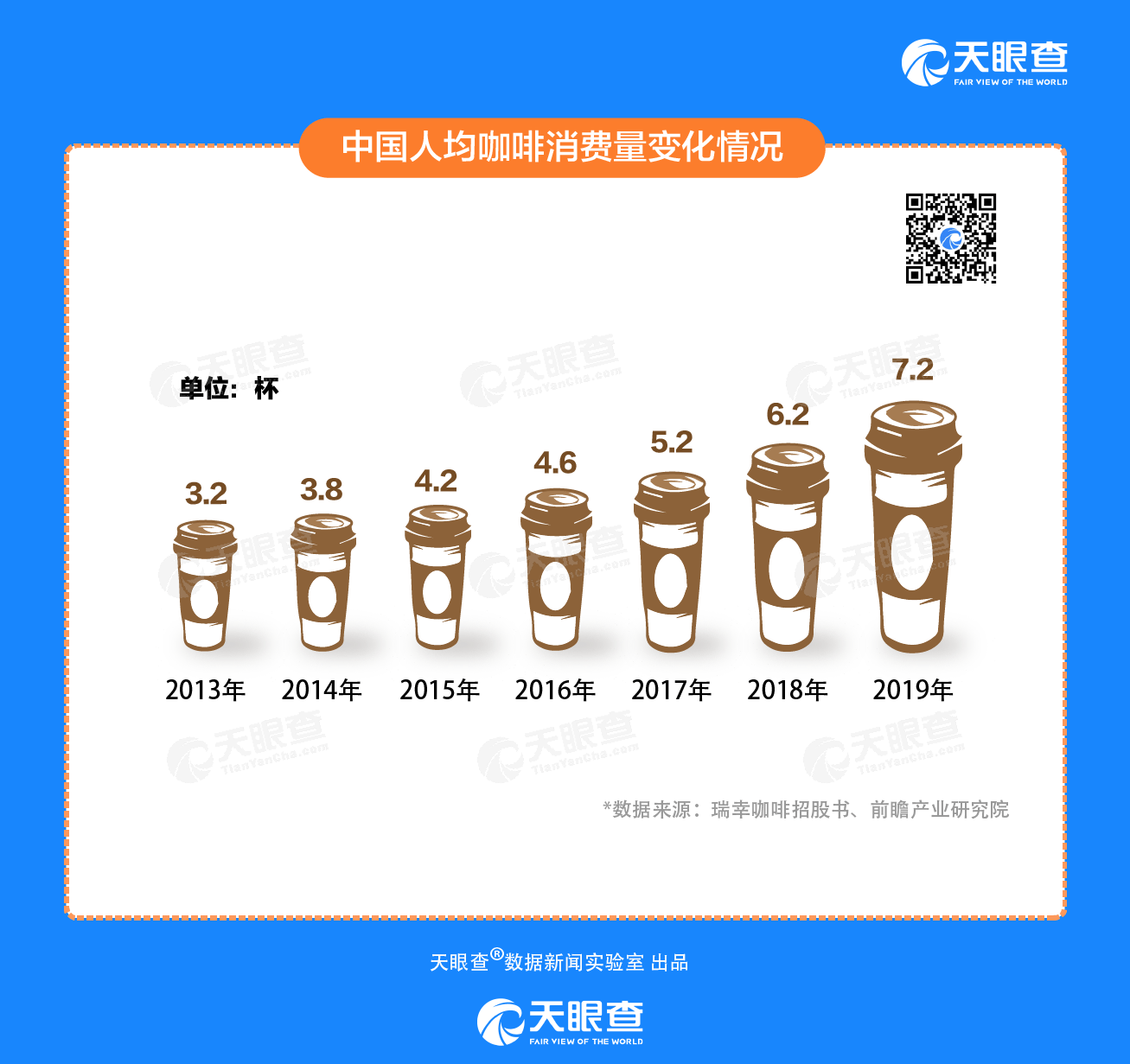 创业报告2020：新式茶饮带来行业发展新机遇，近
