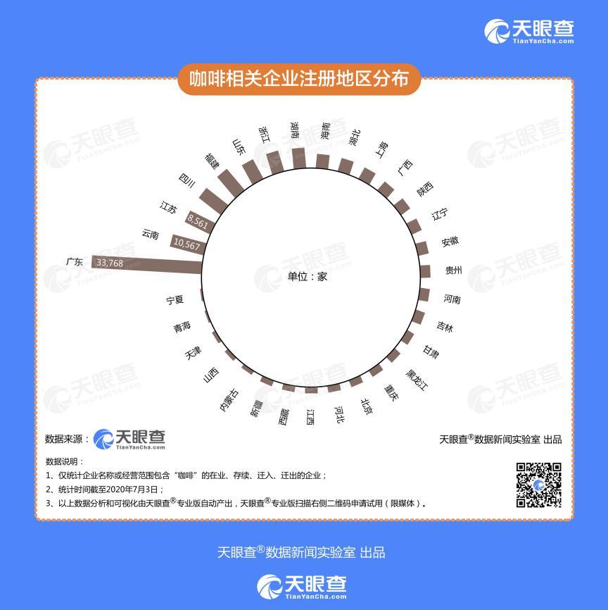 创业报告2020：新式茶饮带来行业发展新机遇，近
