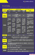 上海财经大学2021年入学MBA招生简章及招生政策发