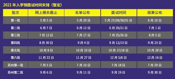 上海财经大学2021年入学MBA招生简章及招生政策发