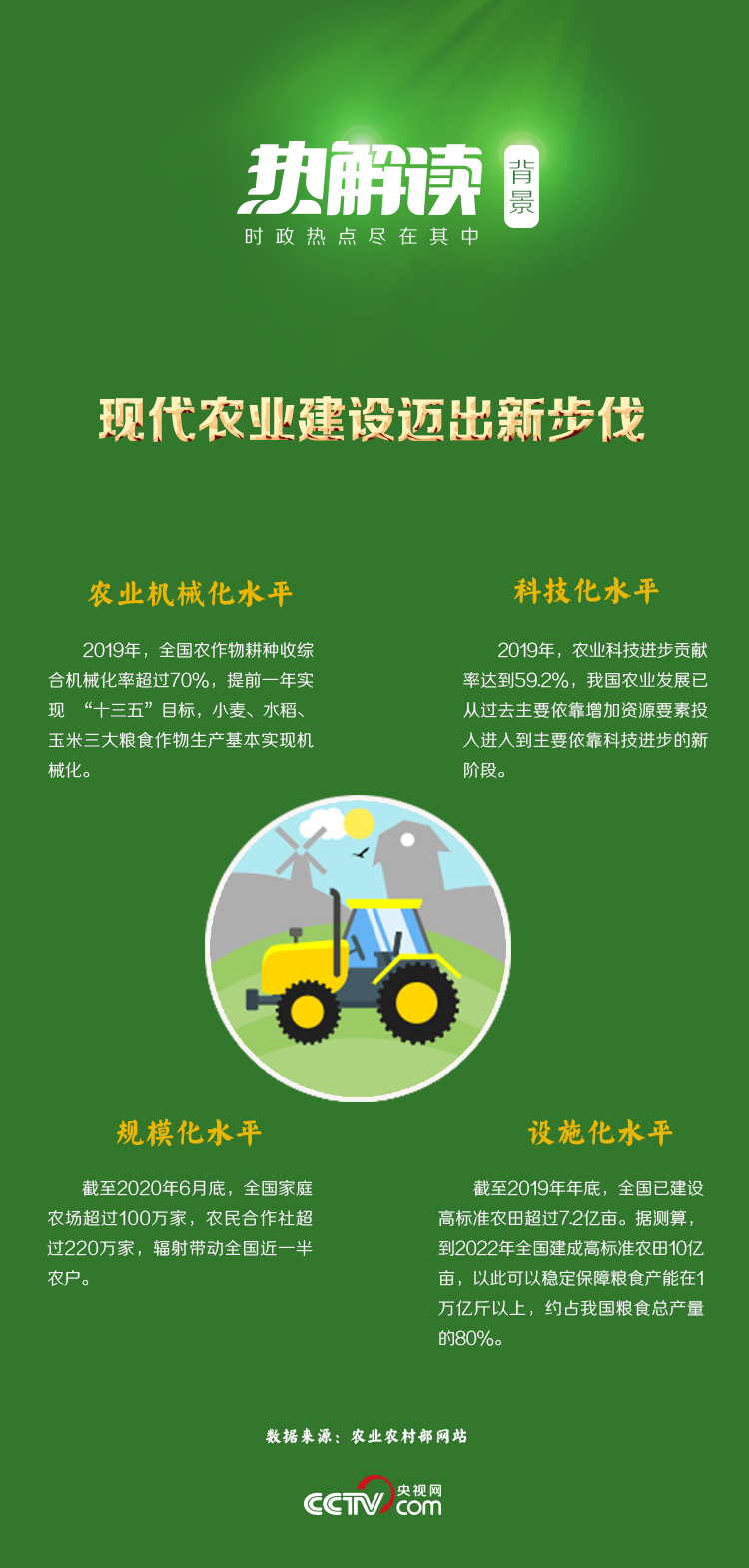 热解读丨吉林考察第一站，总书记这个举动蕴含