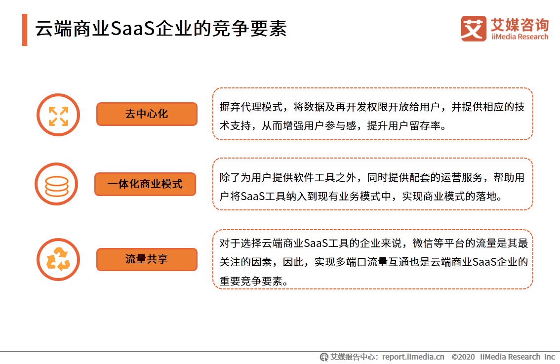 微动天下带你解读2020H1中国企业服务SaaS行业发展研究报告
