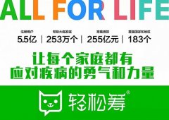 做强产品 挖掘流量 轻松保严选持续攻占健康险下沉市场