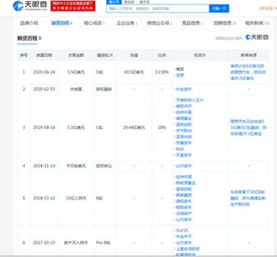 理想汽车≠新物种