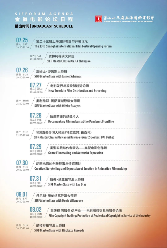 金爵电影论坛日程公布，行业大咖“云”上聚首