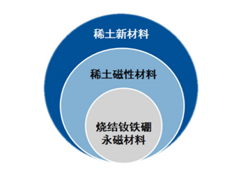 依托核心技术 大地熊冲刺行业“磁王”