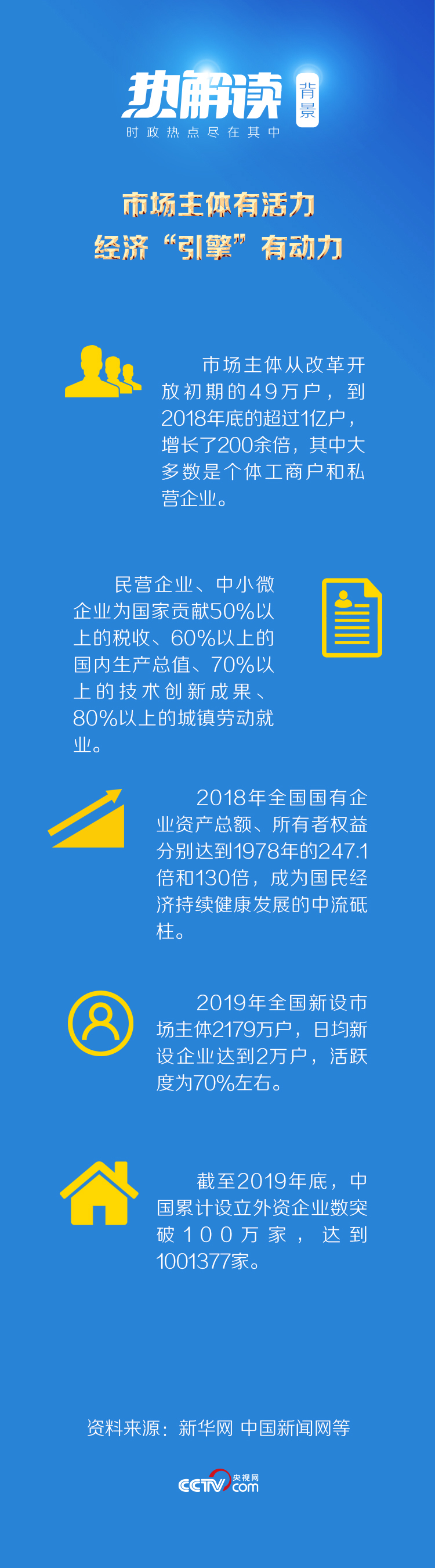 热解读｜总书记主持的重磅会议，为何选这七位