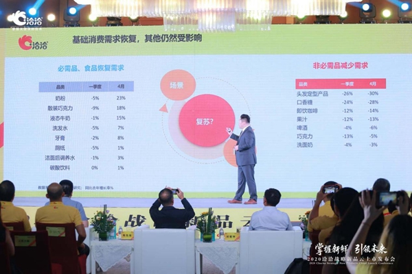 洽洽创新“坚果+” 引领坚果行业新趋势