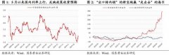 国君策略：处在震荡区间下沿 布局消费、医药、