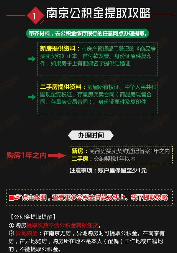 转发收藏！2020南京最新买房大全：购房、贷款政