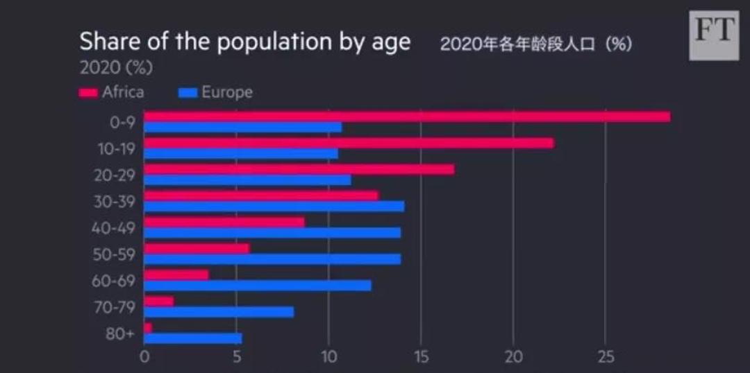 全球疫情的定时炸弹