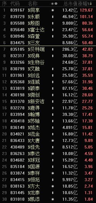 图片0