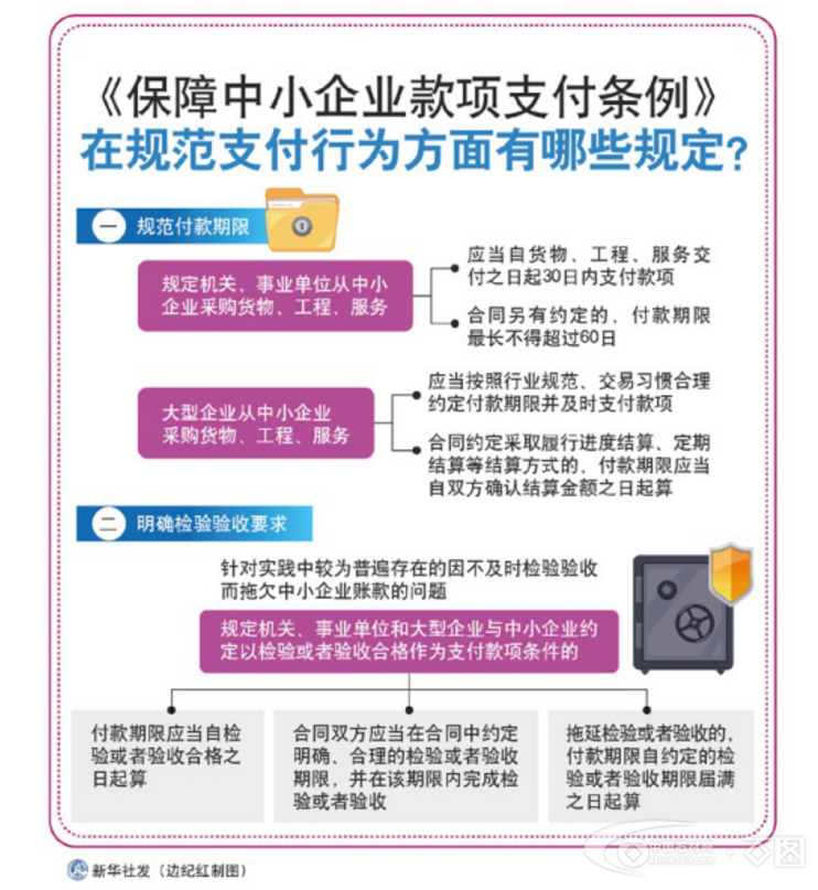 中央出台政策，“叫停”承兑汇票！拒绝变相拖