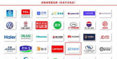反向定制慢性病可投保保险 轻松保严选推动社保衔接商业健康险