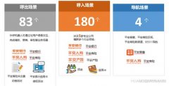 乘风破浪！平安科技再次喜提中国专利优秀奖