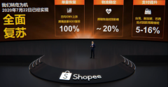 跨境卖家在东南亚已全面复苏 Shopee跨境公布下半