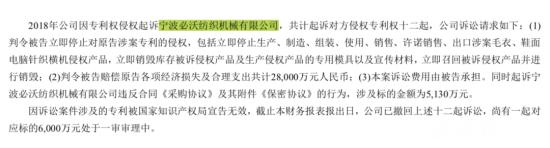豪掷近2亿元 股价立马涨停！慈溪神秘富豪为何突