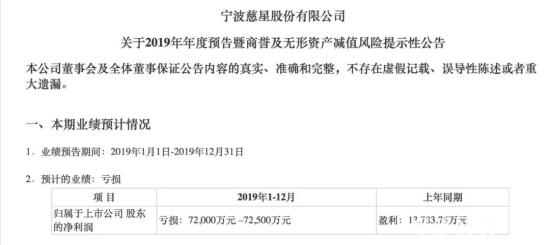 豪掷近2亿元 股价立马涨停！慈溪神秘富豪为何突