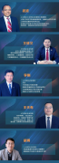 大咖荟萃燃爆课堂 课程分享之《全球化企业管理