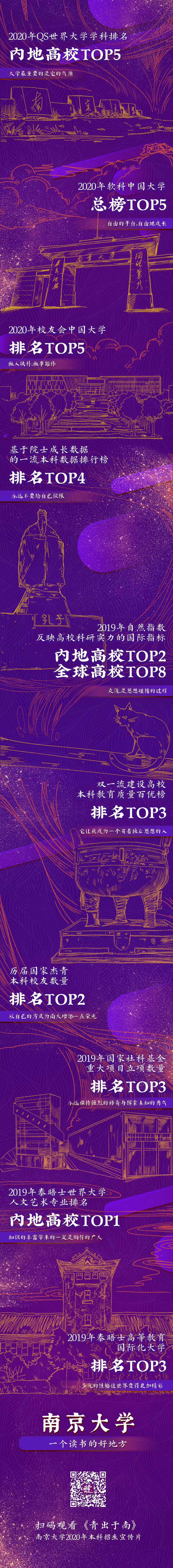 南京大学新生学院、本科生院成立 四大人才培养特区助力考生放飞梦想