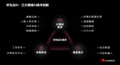 华为云EI发力三大基础研究创新，推动实现普惠AI