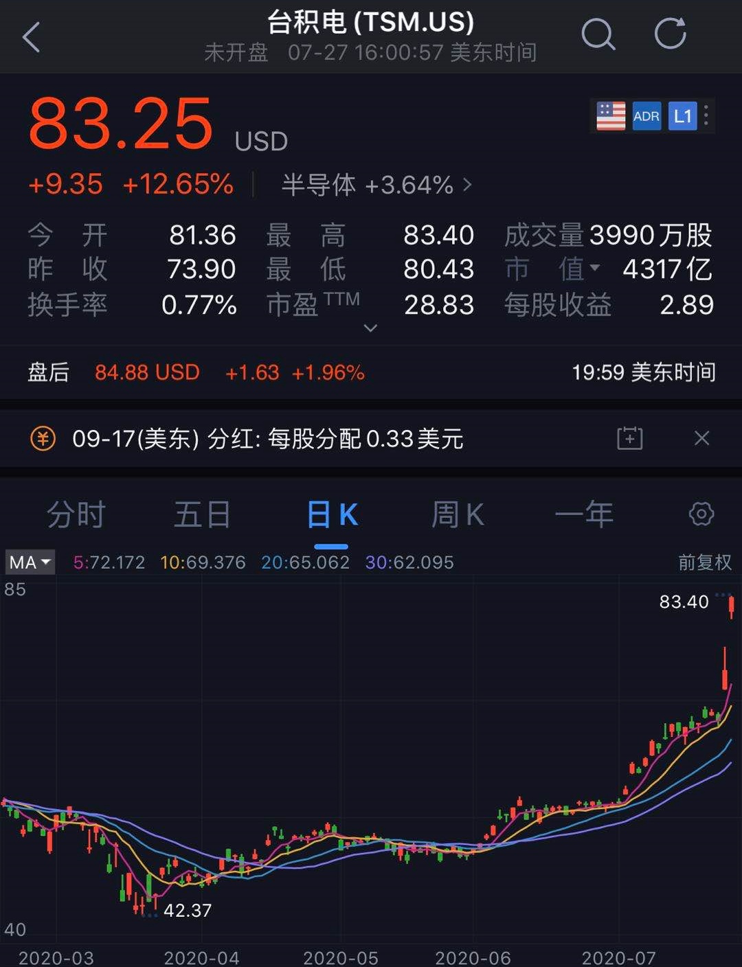 芯片行业剧震！英特尔认输，台积电称王，华为恐成最大输家