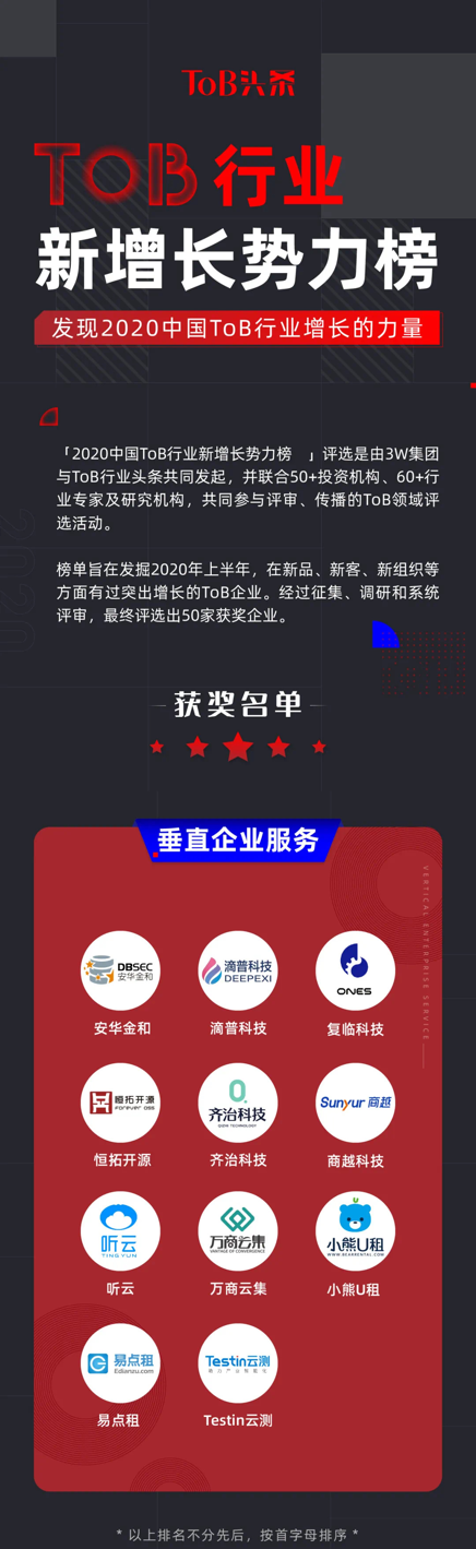 听云APM、智能运维荣登「2020中国ToB行业新增长势