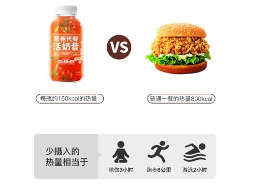 珍百年营养代餐活奶昔抢占身材管理行业C位
