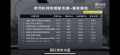 还是差一口气！汉续航力压Model 3但仍不敌小鹏P7