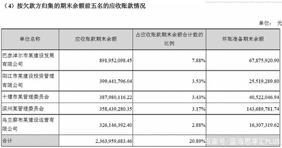重创环保上市企业