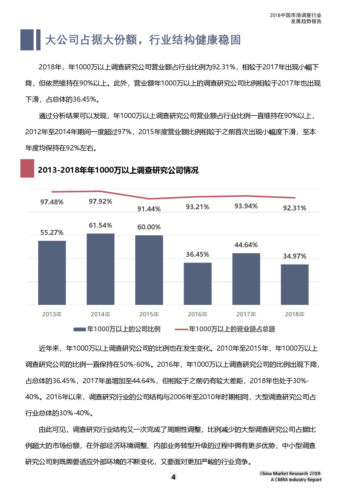 市场研究协会：2018中国市场调查行业发展趋势报
