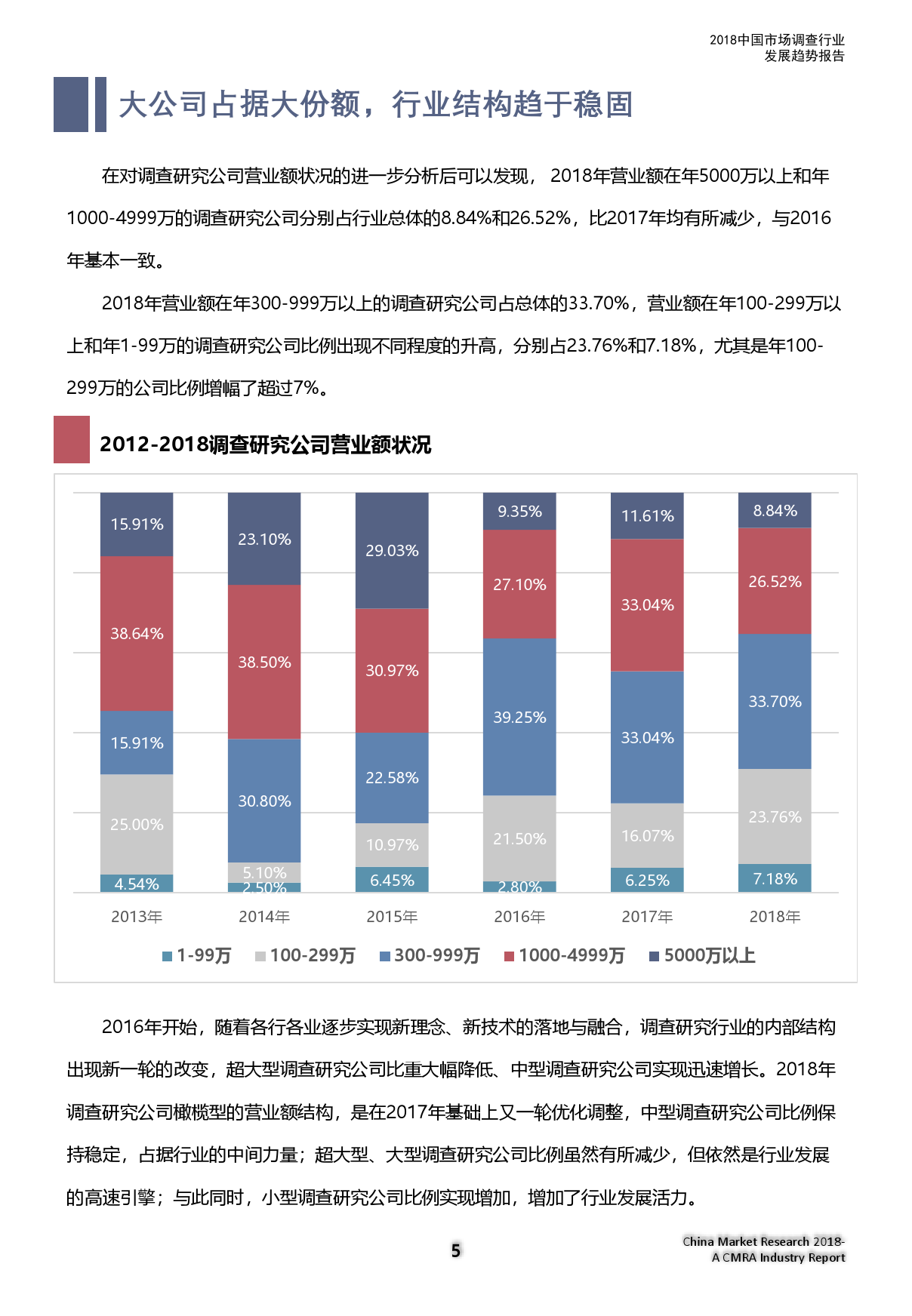 市场研究协会：2018中国市场调查行业发展趋势报