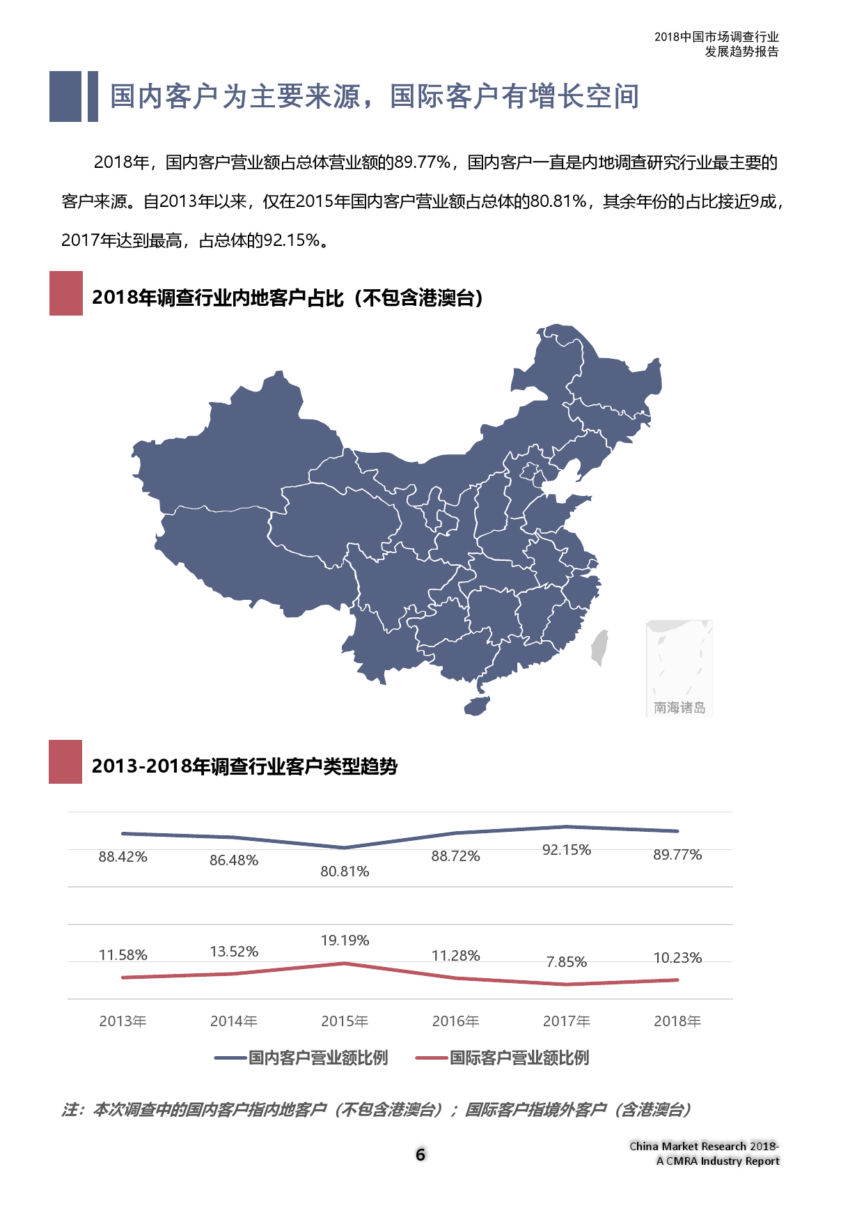 市场研究协会：2018中国市场调查行业发展趋势报