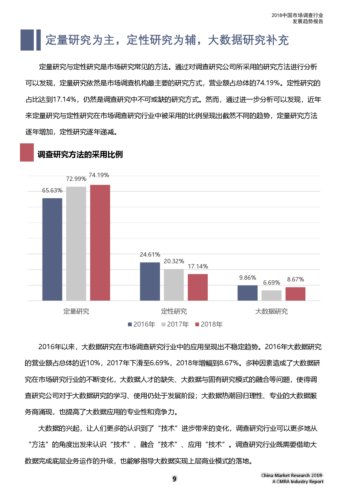 市场研究协会：2018中国市场调查行业发展趋势报