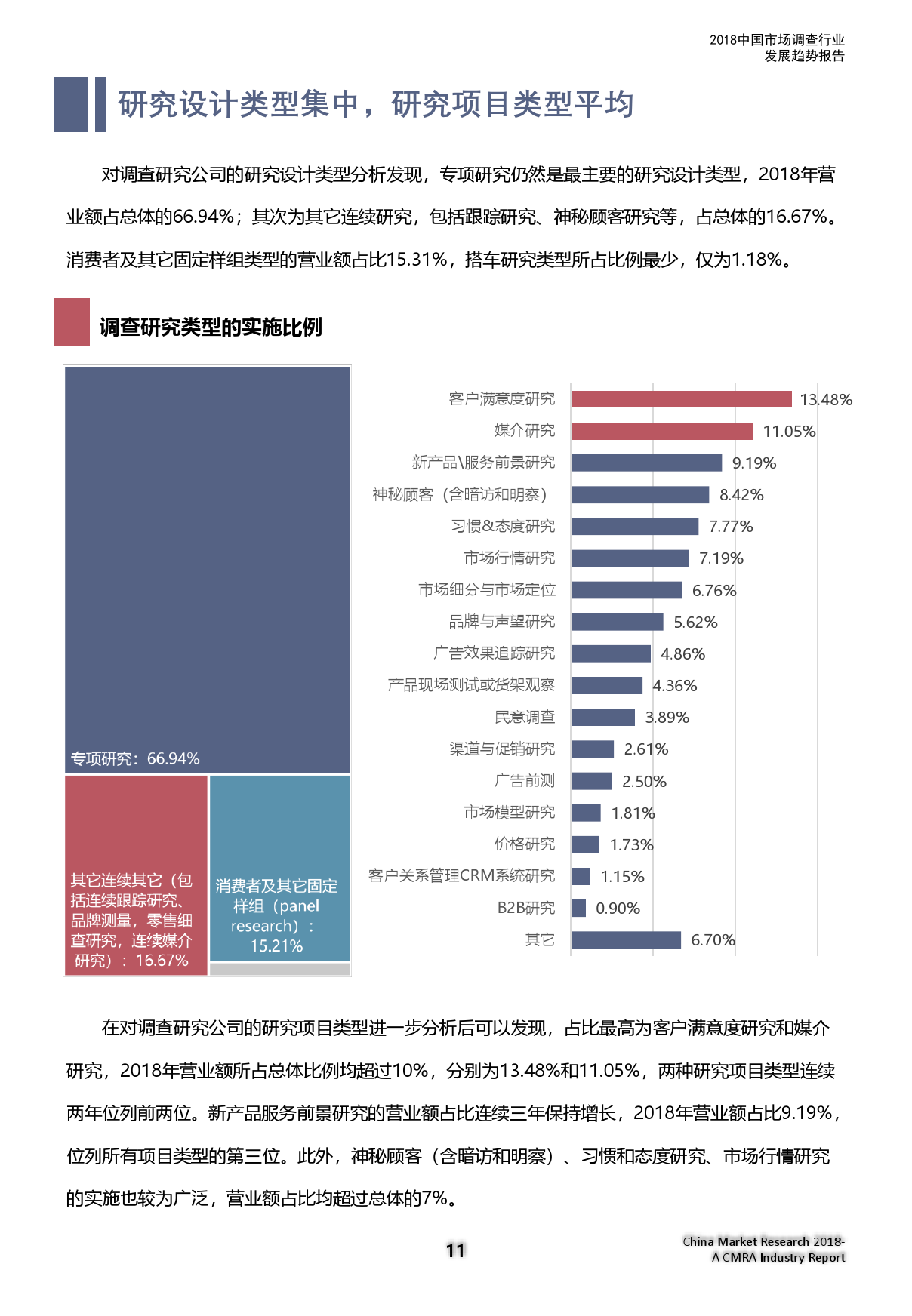 市场研究协会：2018中国市场调查行业发展趋势报