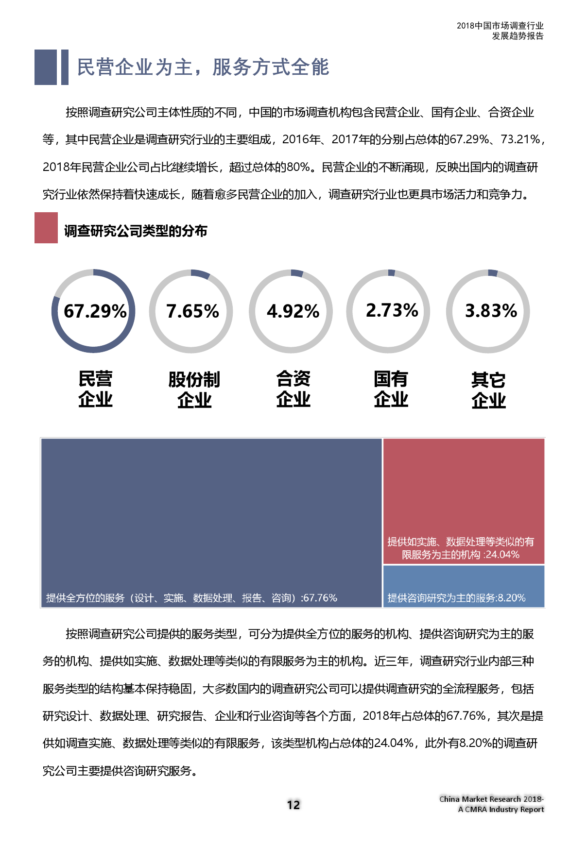 市场研究协会：2018中国市场调查行业发展趋势报