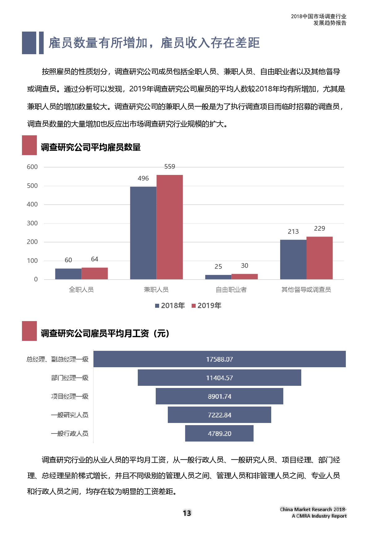 市场研究协会：2018中国市场调查行业发展趋势报