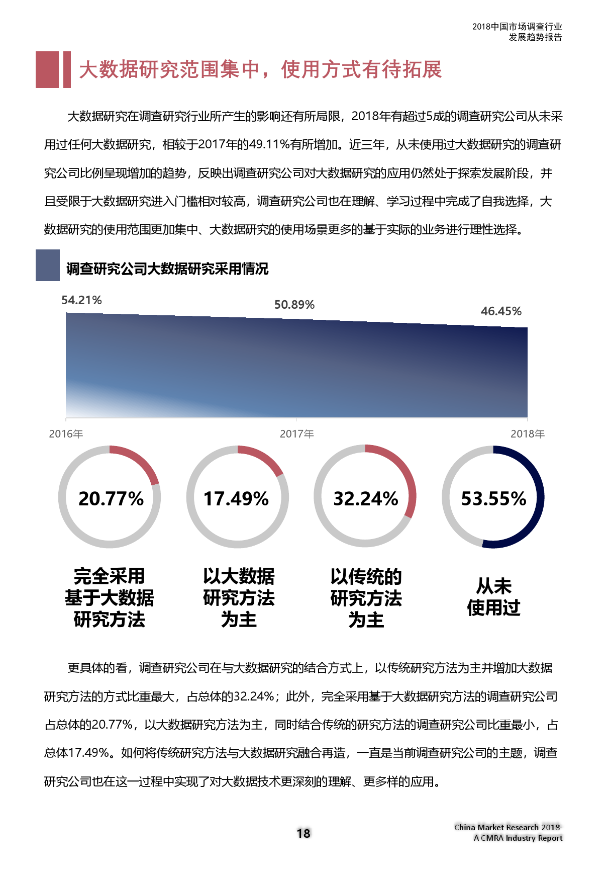 市场研究协会：2018中国市场调查行业发展趋势报