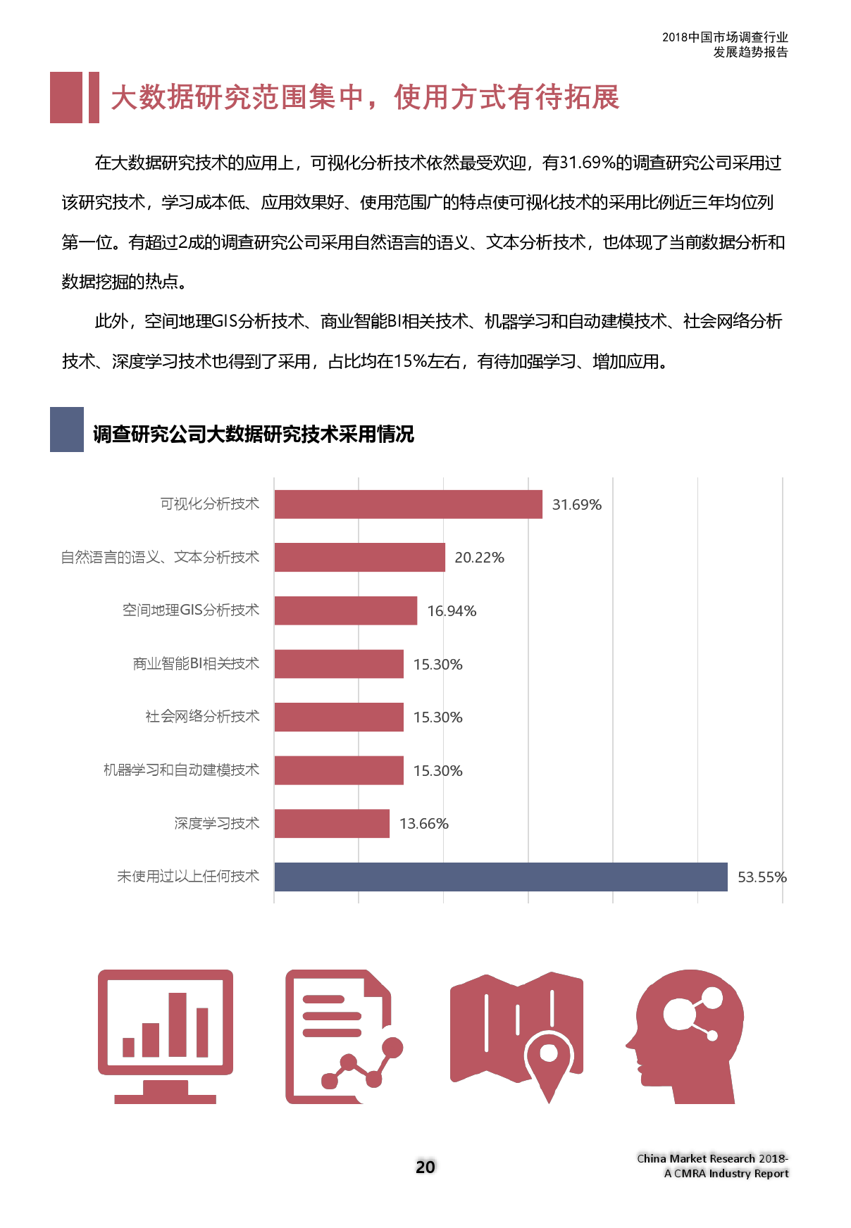 市场研究协会：2018中国市场调查行业发展趋势报