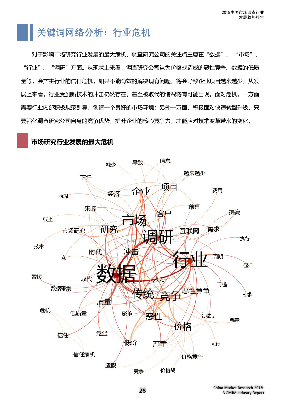 市场研究协会：2018中国市场调查行业发展趋势报