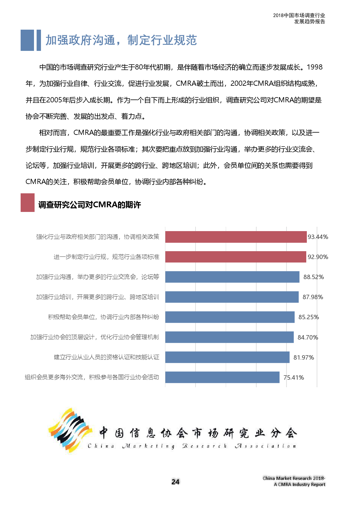 市场研究协会：2018中国市场调查行业发展趋势报